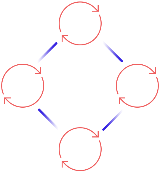 https://digiplat.dev1.vi-ops.net/wp-content/uploads/2020/10/process_scheme.png